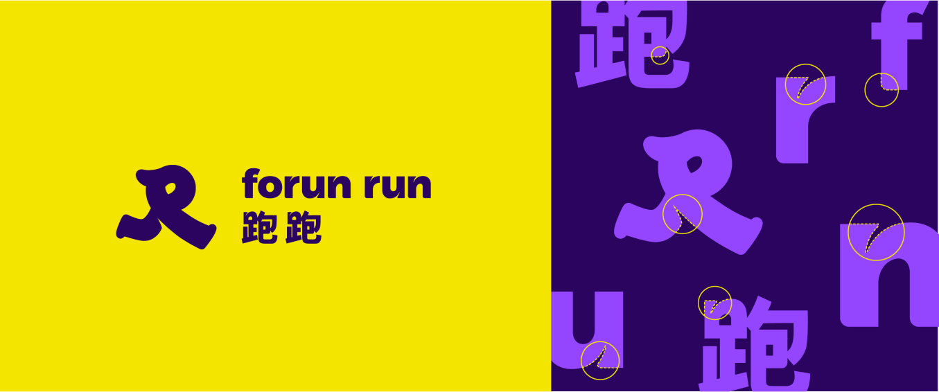 forunrun 10 | 跑跑電商品牌視覺識別設計專案