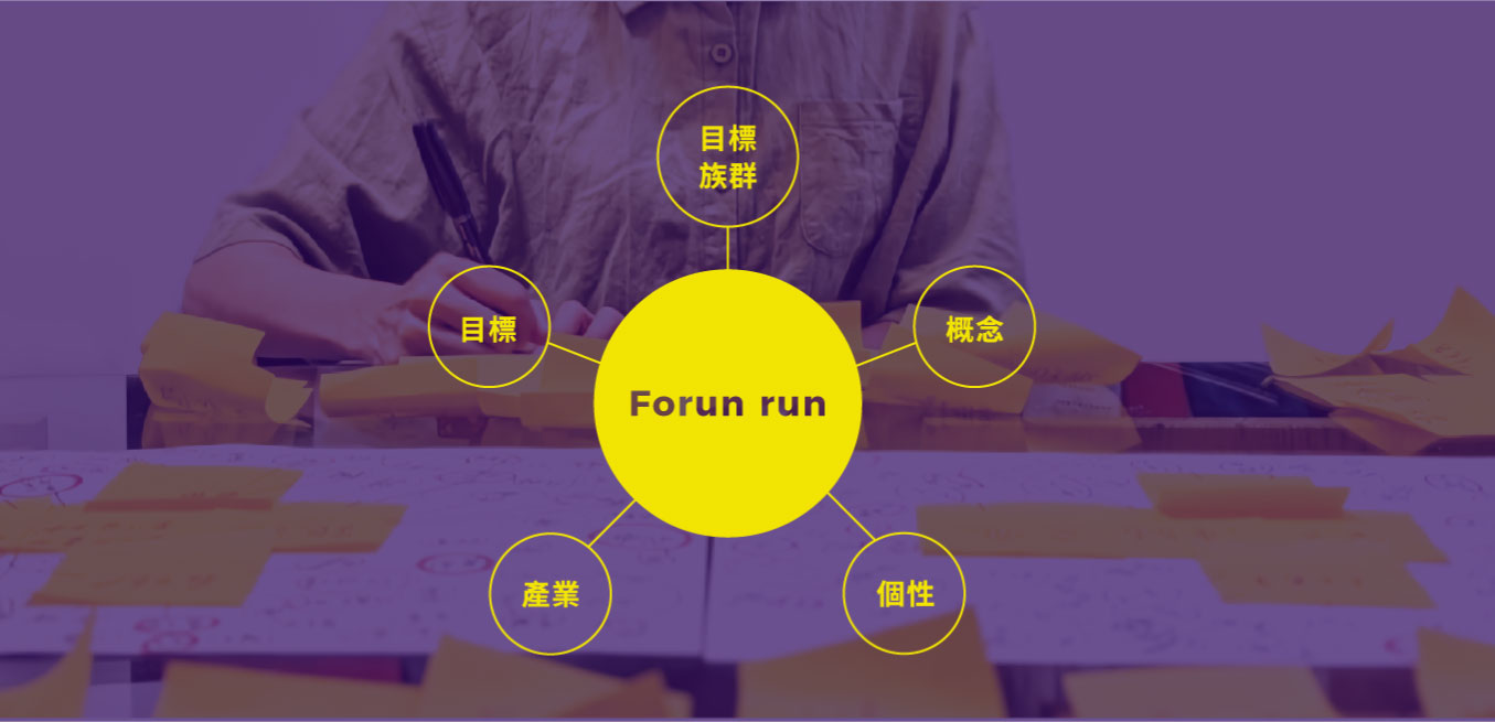 60forunrun 04 | 跑跑電商品牌視覺識別設計專案