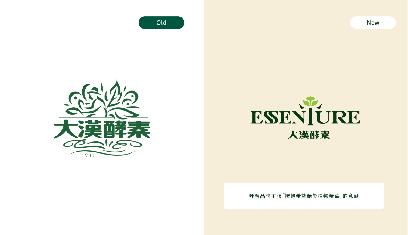 essenture13 | 大漢酵素品牌再造專案