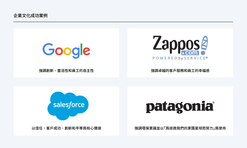 %E4%BC%81%E6%A5%AD%E6%96%87%E5%8C%96%E6%88%90%E5%8A%9F%E6%A1%88%E4%BE%8B | 企業文化 %E4%BC%81%E6%A5%AD%E6%96%87%E5%8C%96%E6%88%90%E5%8A%9F%E6%A1%88%E4%BE%8B | 企業文化