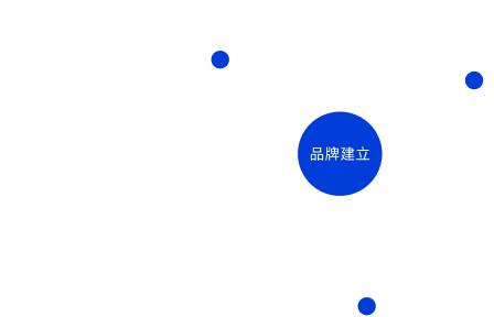 法博思教練服務 | Coach 法博思教練服務 | Coach