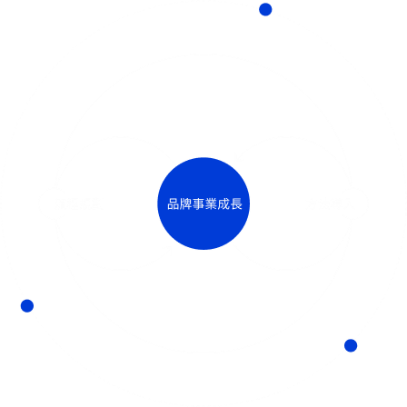 法博思案例 | Work 法博思案例 | Work